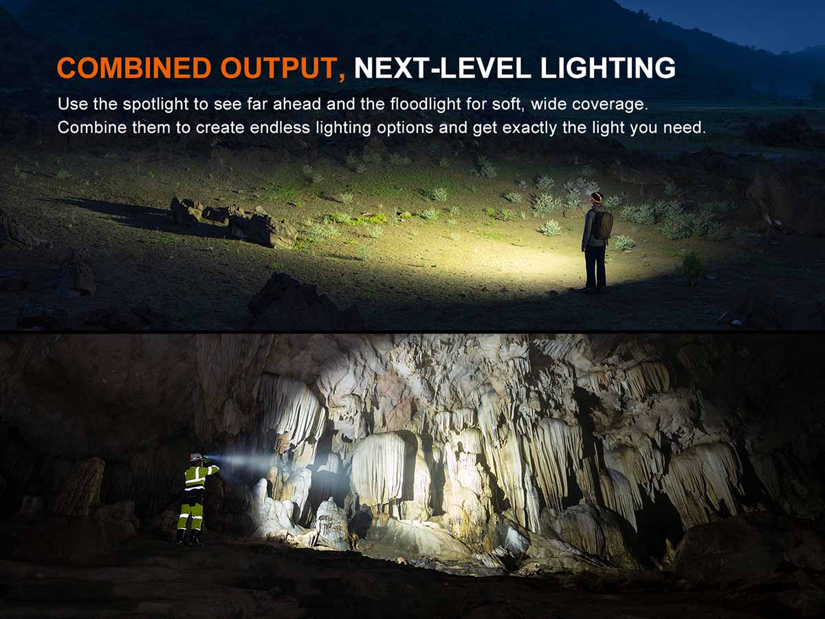 Fenix HM65R V2.0 Rechargeable Headlamp