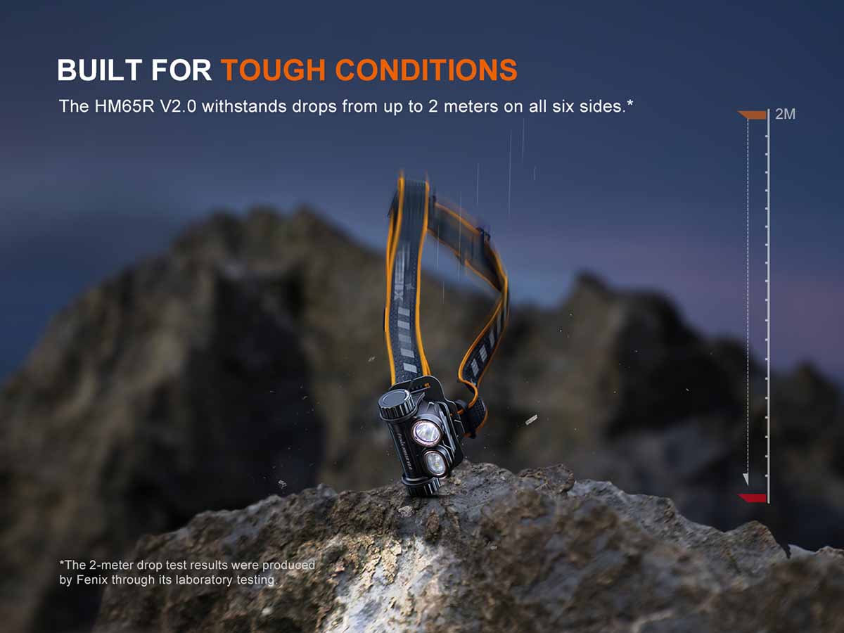 Fenix HM65R V2.0 Rechargeable Headlamp