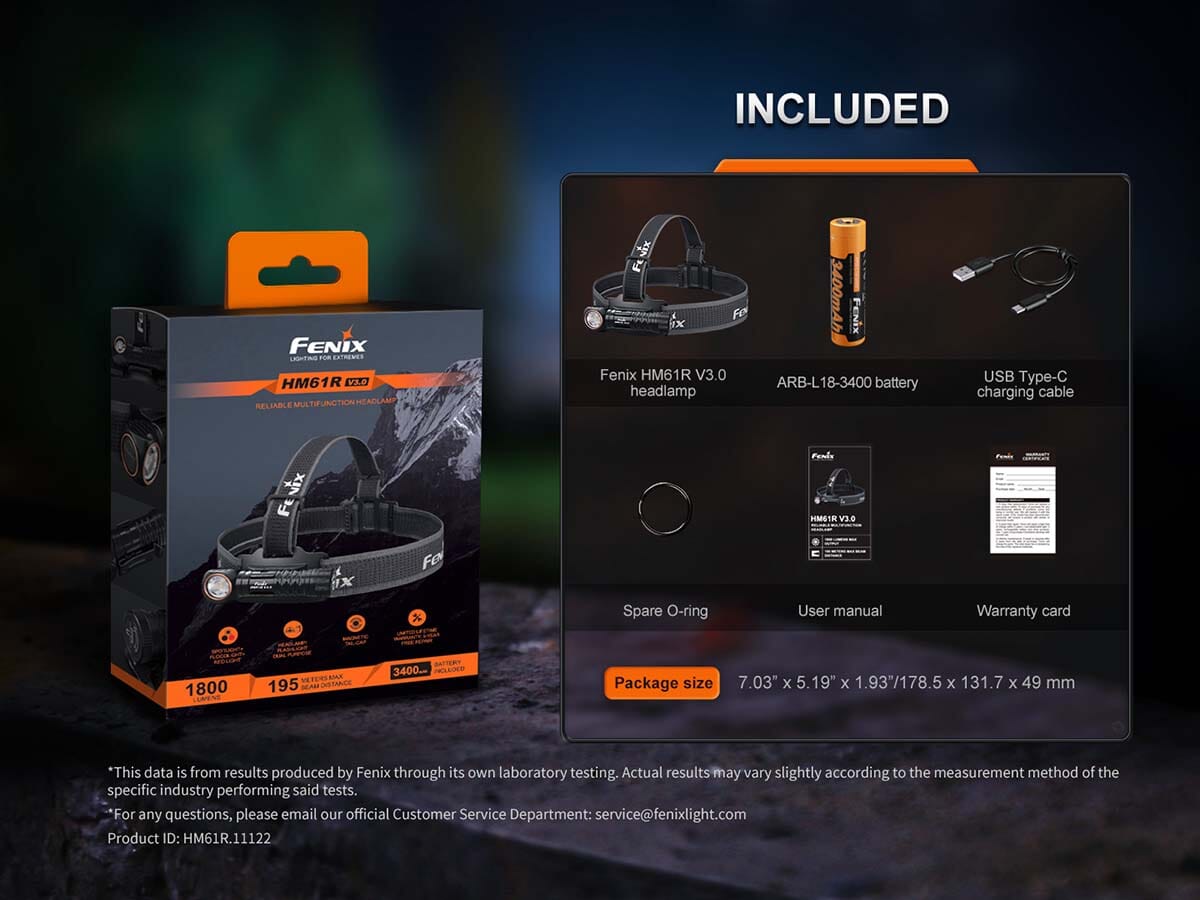 Fenix HM61R V3.0 Rechargeable Headlamp