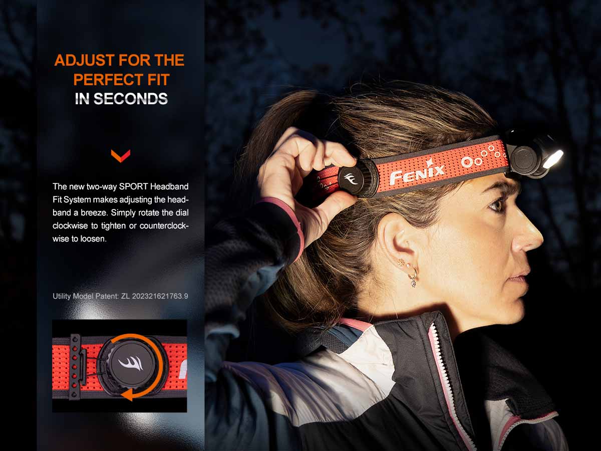 Fenix HM65R-T V2.0 Rechargeable Headlamp + E04R Gift Box
