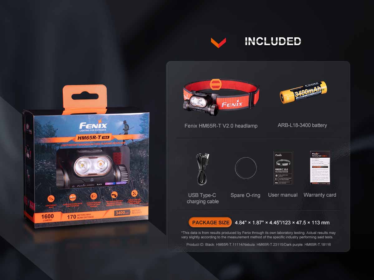 Fenix HM65R-T V2.0 Rechargeable Headlamp + E04R Gift Box