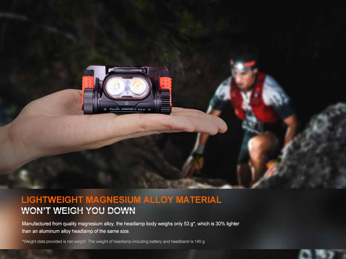 Fenix HM65R-T V2.0 Rechargeable Headlamp + E04R Gift Box
