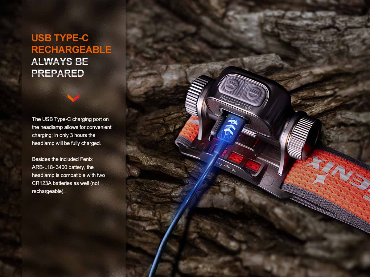 Fenix HM65R-T V2.0 Rechargeable Headlamp + E04R Gift Box