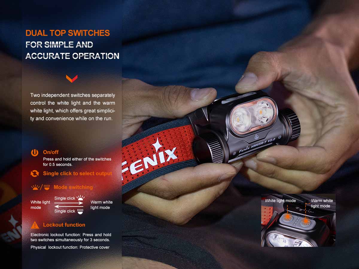 Fenix HM65R-T V2.0 Rechargeable Headlamp + E04R Gift Box