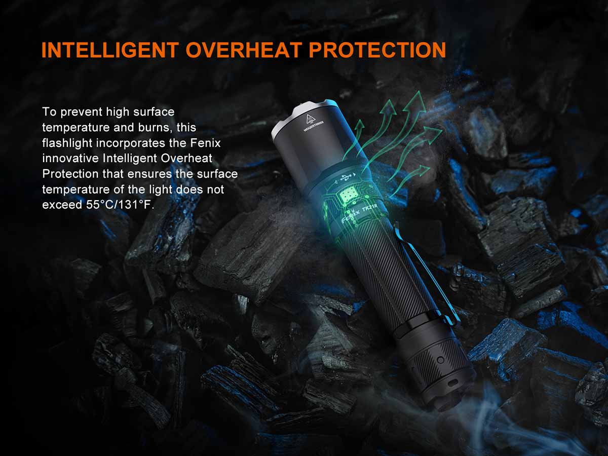 Fenix TK21R Rechargeable Tac Flashlight + T5 Tactical Pen