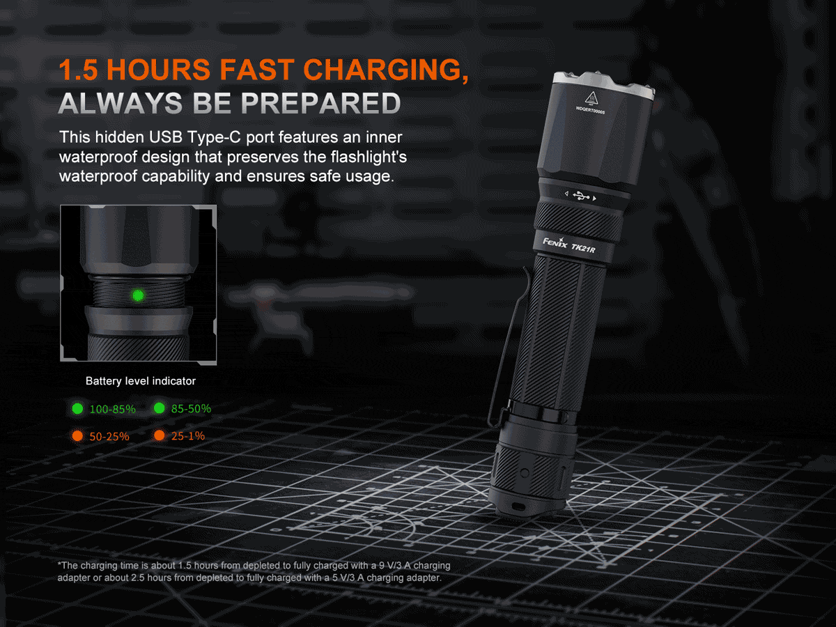 Fenix TK21R Rechargeable Tac Flashlight + T5 Tactical Pen