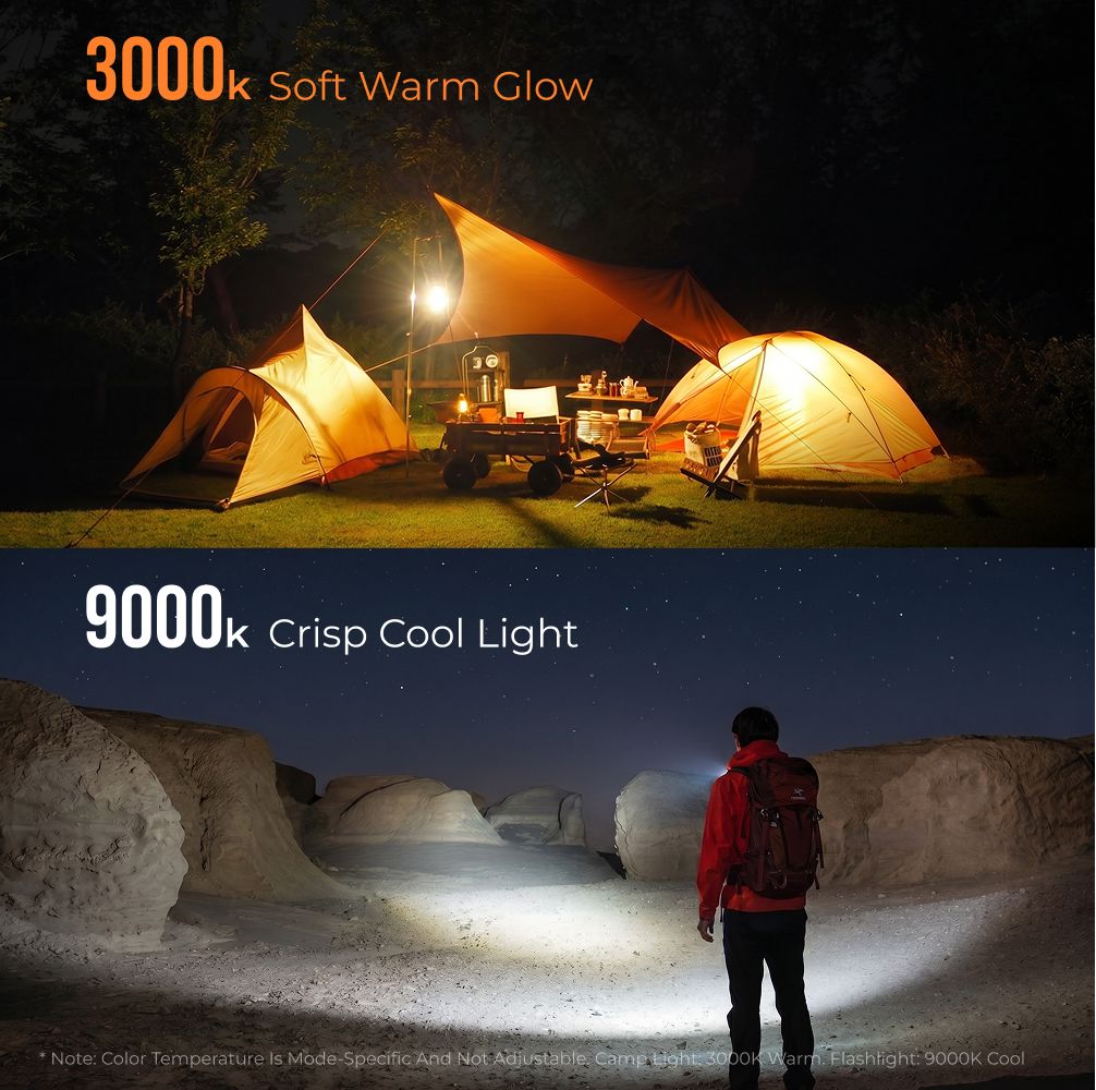 Flextail Zero Lantern