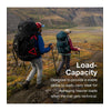 Osprey Aether Plus 70 Men's Backpack 