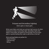 UltrAspire Lumen 800 Catalyst Headlamp 