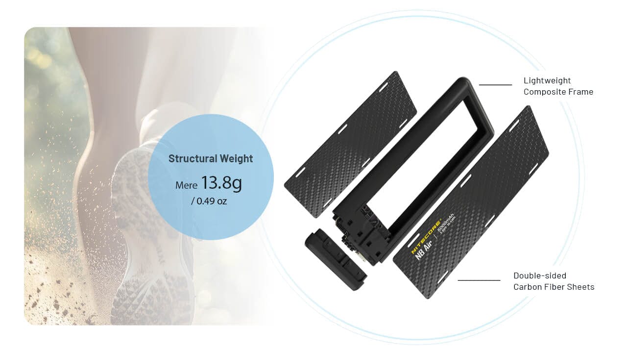 Nitecore NB Air Ultra Lightweight and Slim USB-C 5000mAh Power Bank 