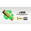 Nitecore NH2400 2400mAh USB-C Rechargeable AA Battery 4-Pack 