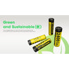 Nitecore NH2400 2400mAh USB-C Rechargeable AA Battery 4-Pack 