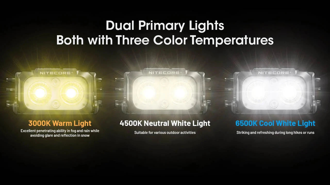 Nitecore NU25 MCT UL 400 Lumens Ultralight Rechargeable Headlamp 