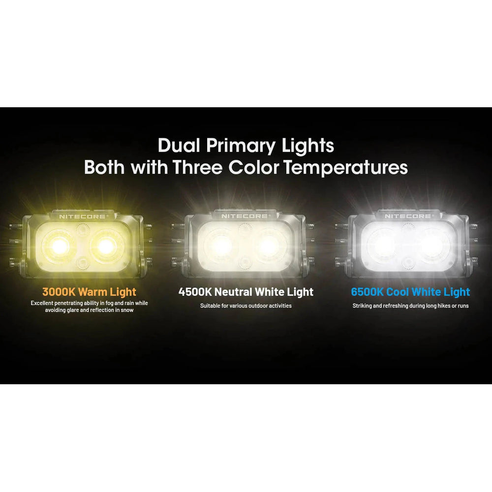 Nitecore NU25 MCT UL 400 Lumens Ultralight Rechargeable Headlamp 
