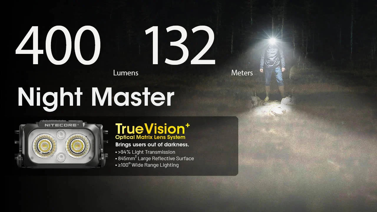 Nitecore NU25 MCT UL 400 Lumens Ultralight Rechargeable Headlamp 