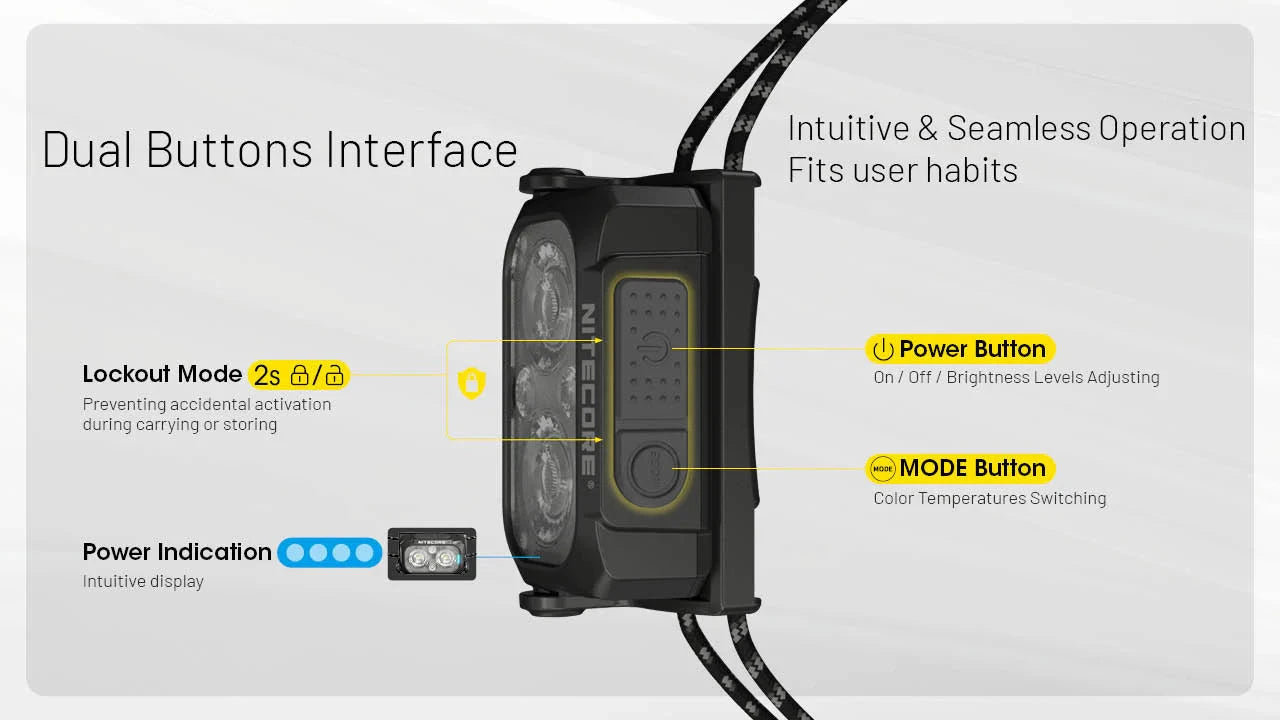 Nitecore NU25 MCT UL 400 Lumens Ultralight Rechargeable Headlamp 