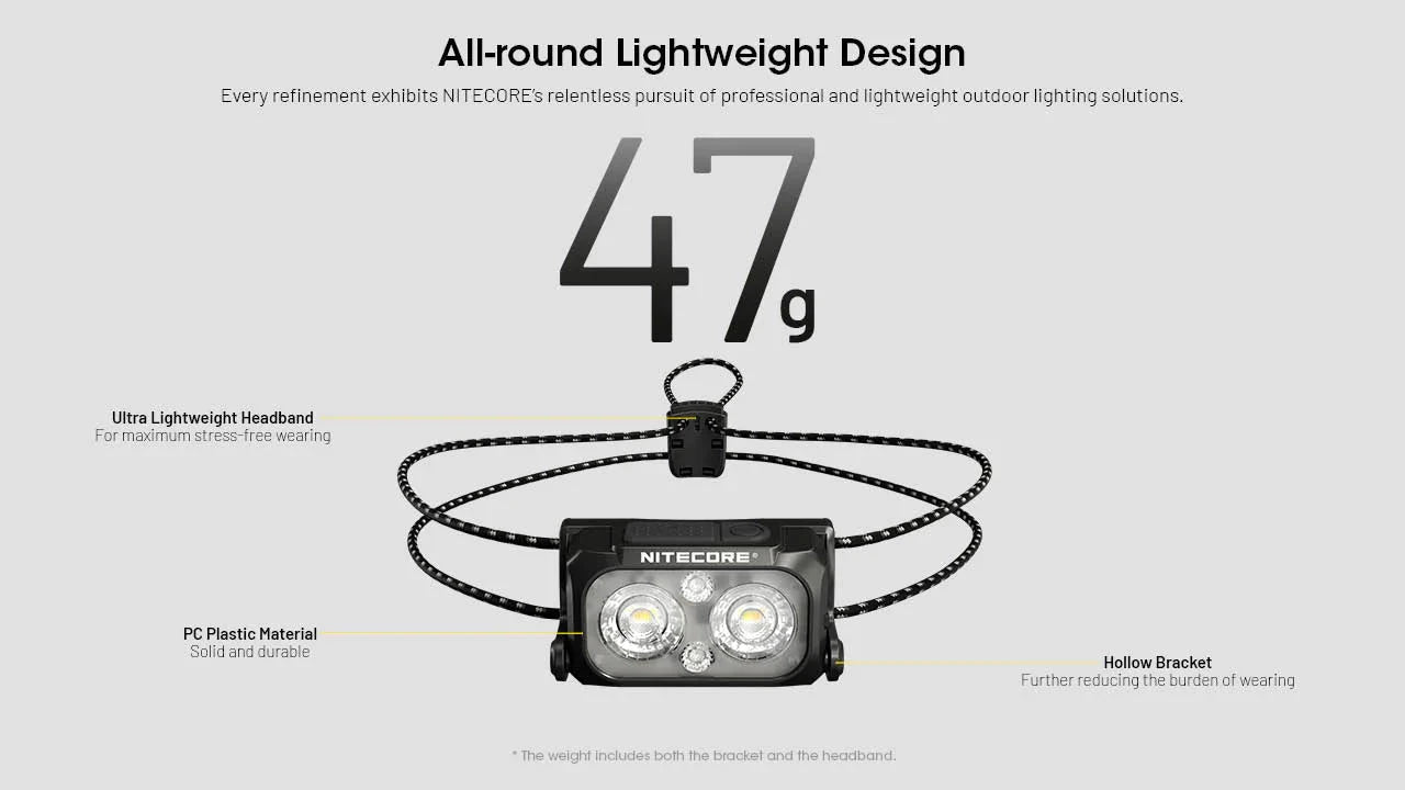 Nitecore NU25 MCT UL 400 Lumens Ultralight Rechargeable Headlamp 