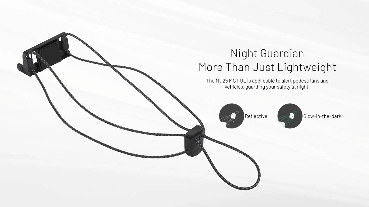 Nitecore NU25 MCT UL 400 Lumens Ultralight Rechargeable Headlamp 