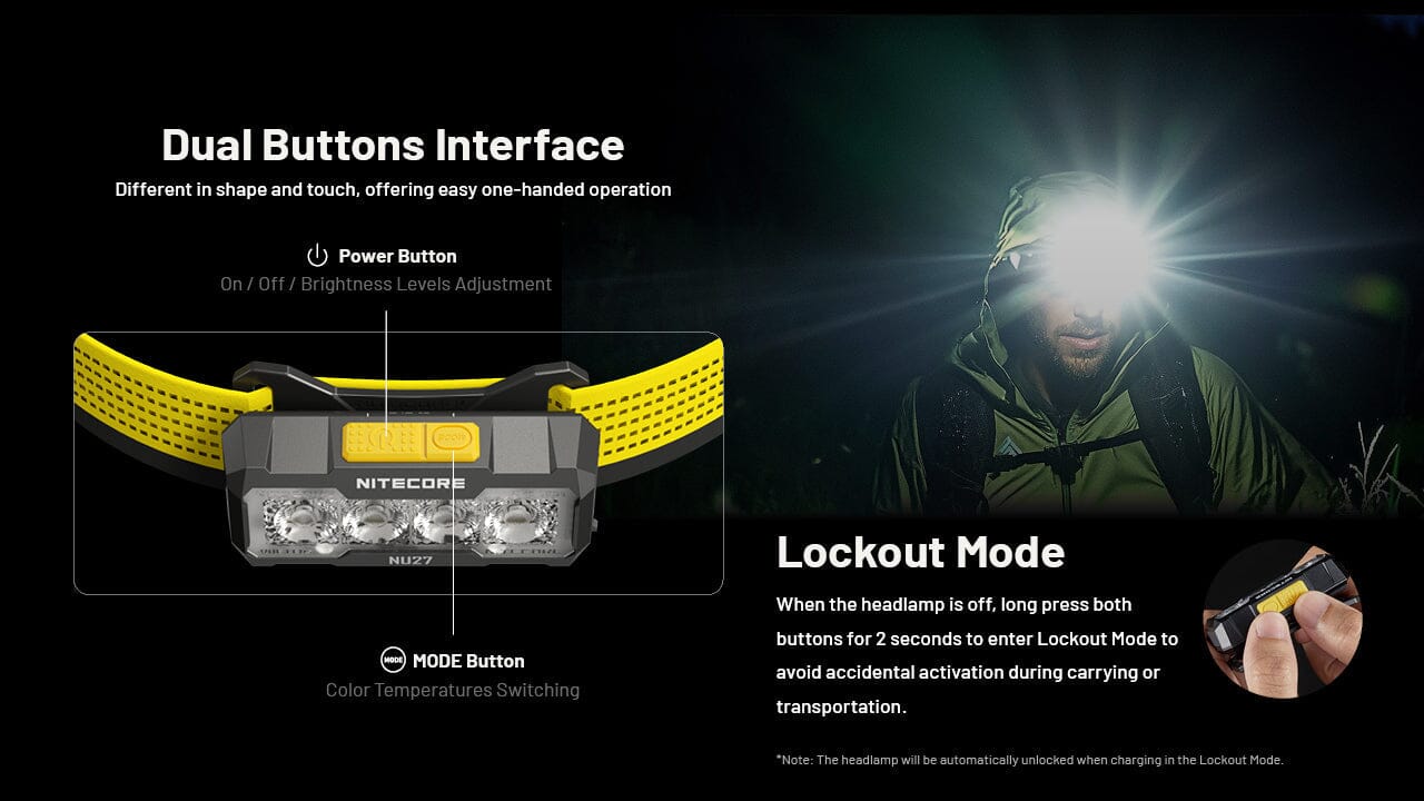 Nitecore NU27 600 Lumen USB-C Rechargeable Multi Color Temperature Outdoor Headlamp 