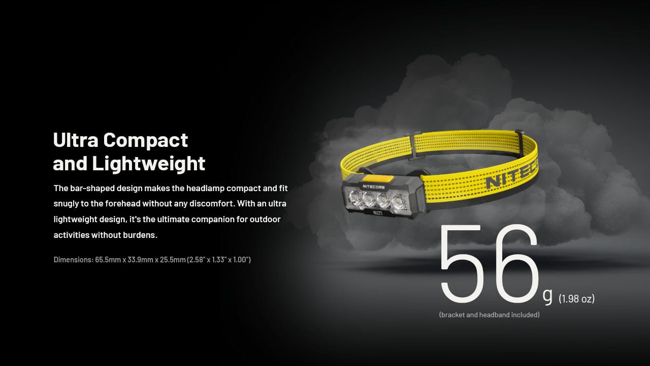 Nitecore NU27 600 Lumen USB-C Rechargeable Multi Color Temperature Outdoor Headlamp 