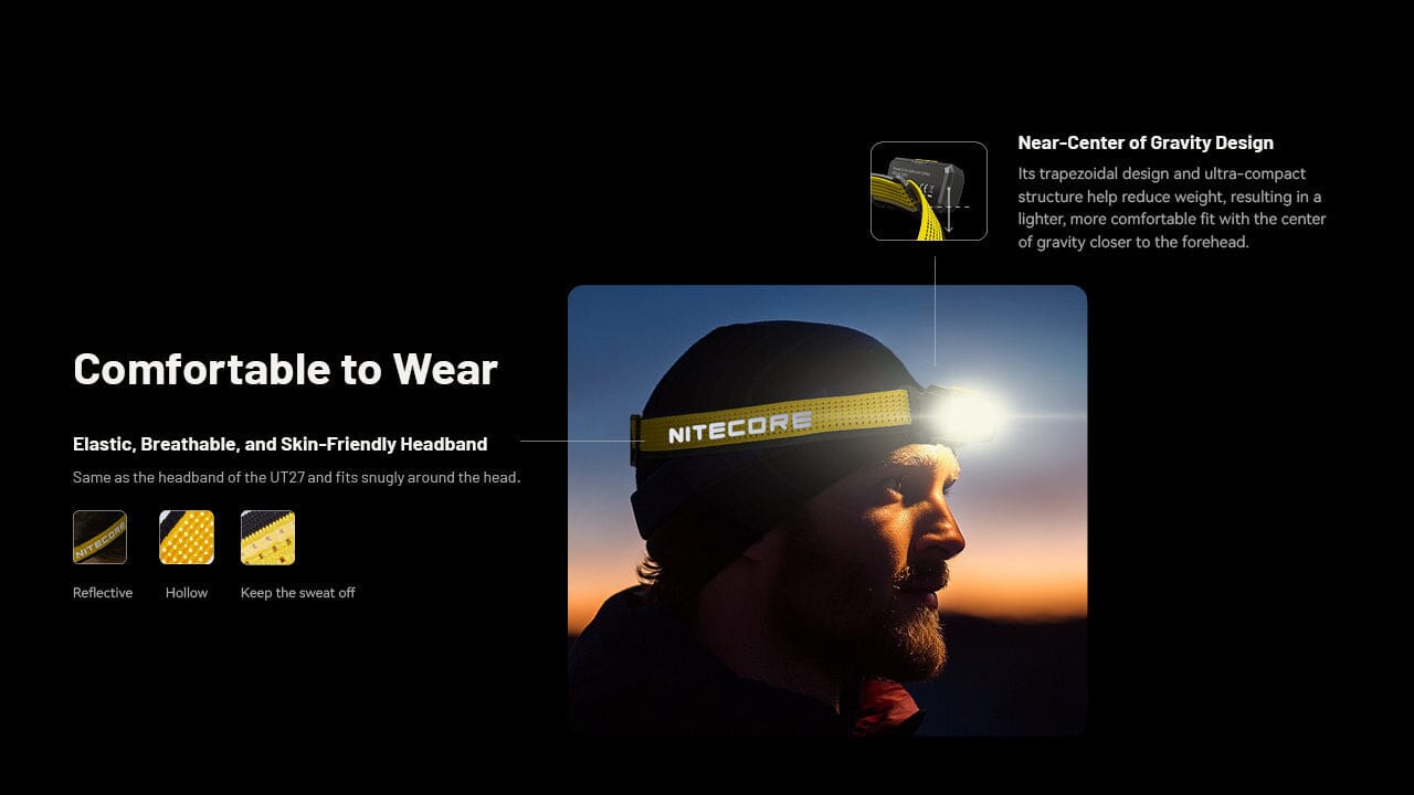 Nitecore NU27 600 Lumen USB-C Rechargeable Multi Color Temperature Outdoor Headlamp 