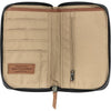 Fjallraven Passport Wallet 