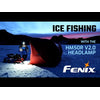 Fenix HM50R V2.0可充電頭燈