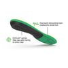 Superfeet Run Support High Arch Insoles (RUN Comfort Max) 