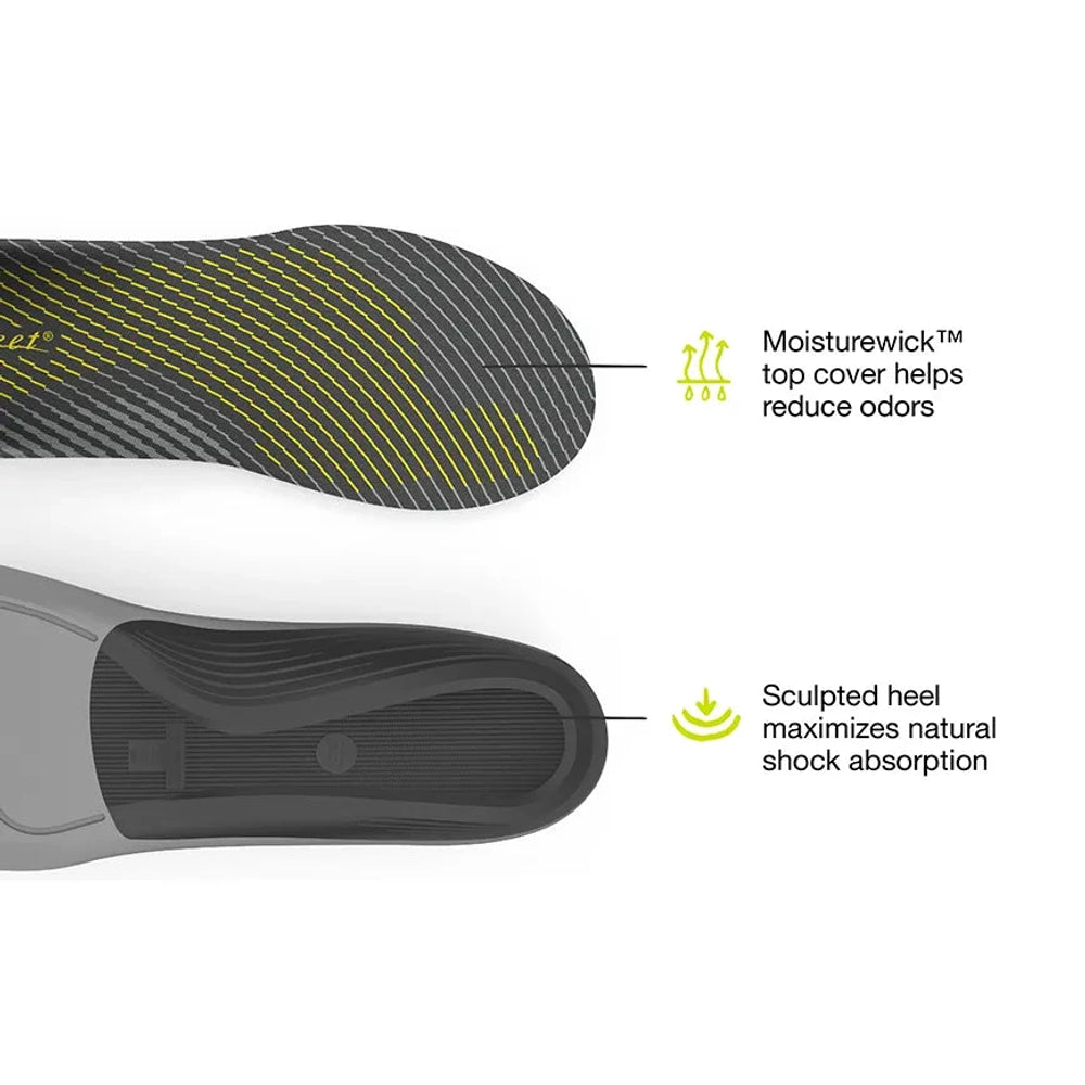 Superfeet Run Support Low Arch Insoles 