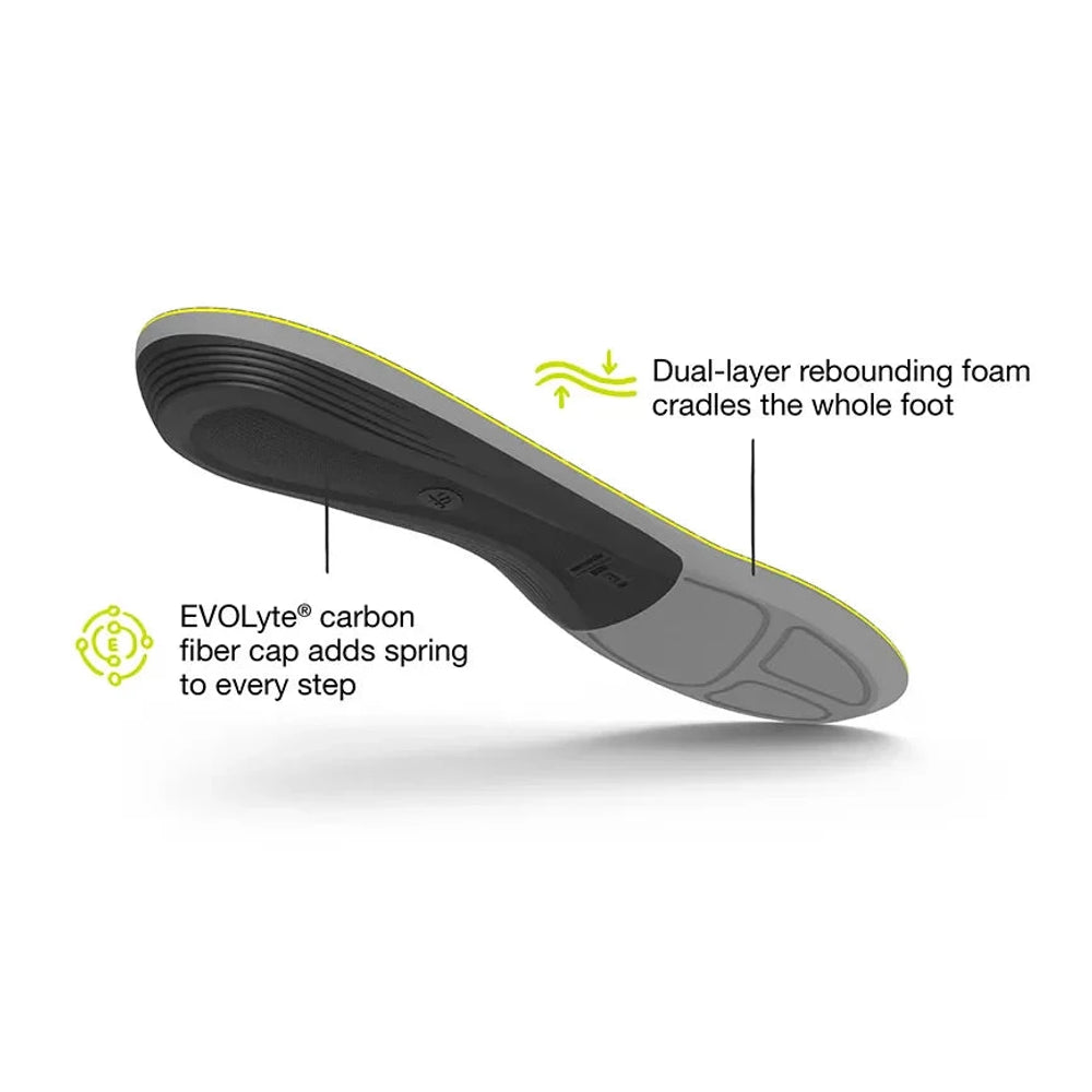 Superfeet Run Support Low Arch Insoles 