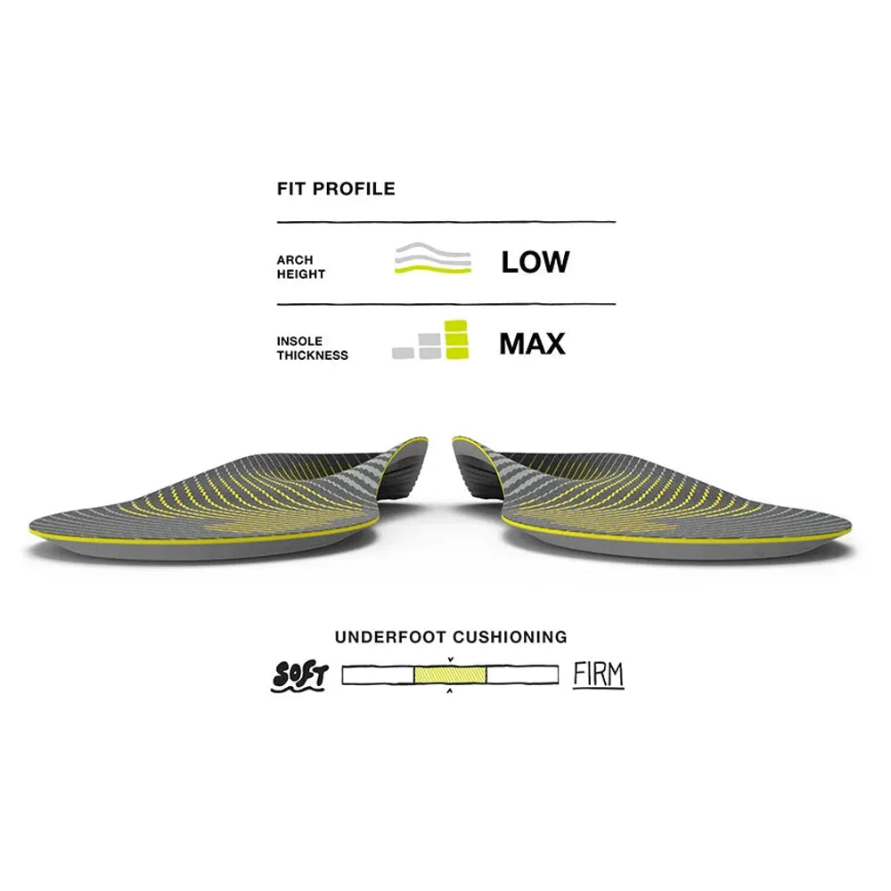 Superfeet Run Support Low Arch Insoles 