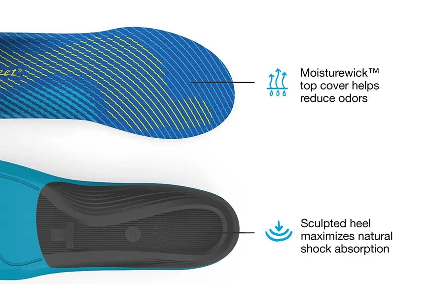 Superfeet Run Support Medium Arch Insoles 