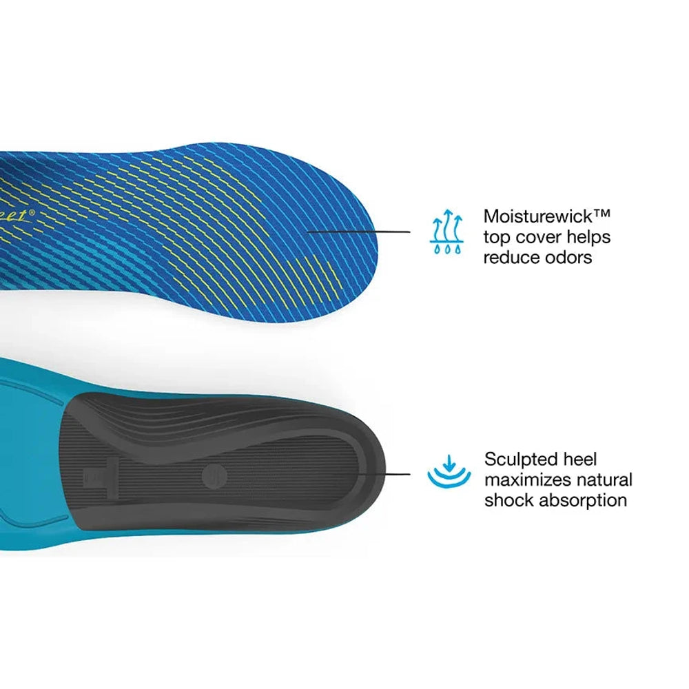 Superfeet Run Support Medium Arch Insoles 