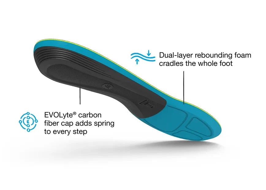 Superfeet Run Support Medium Arch Insoles 