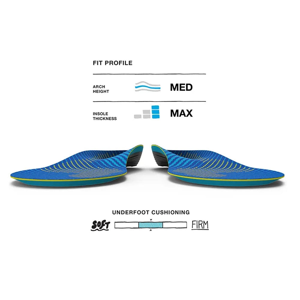 Superfeet Run Support Medium Arch Insoles 