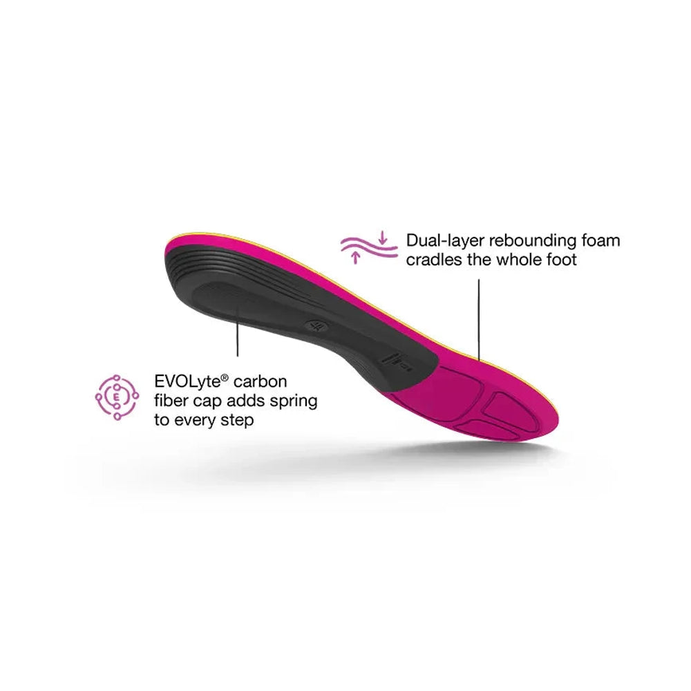 Superfeet Run Women's Support Insoles 