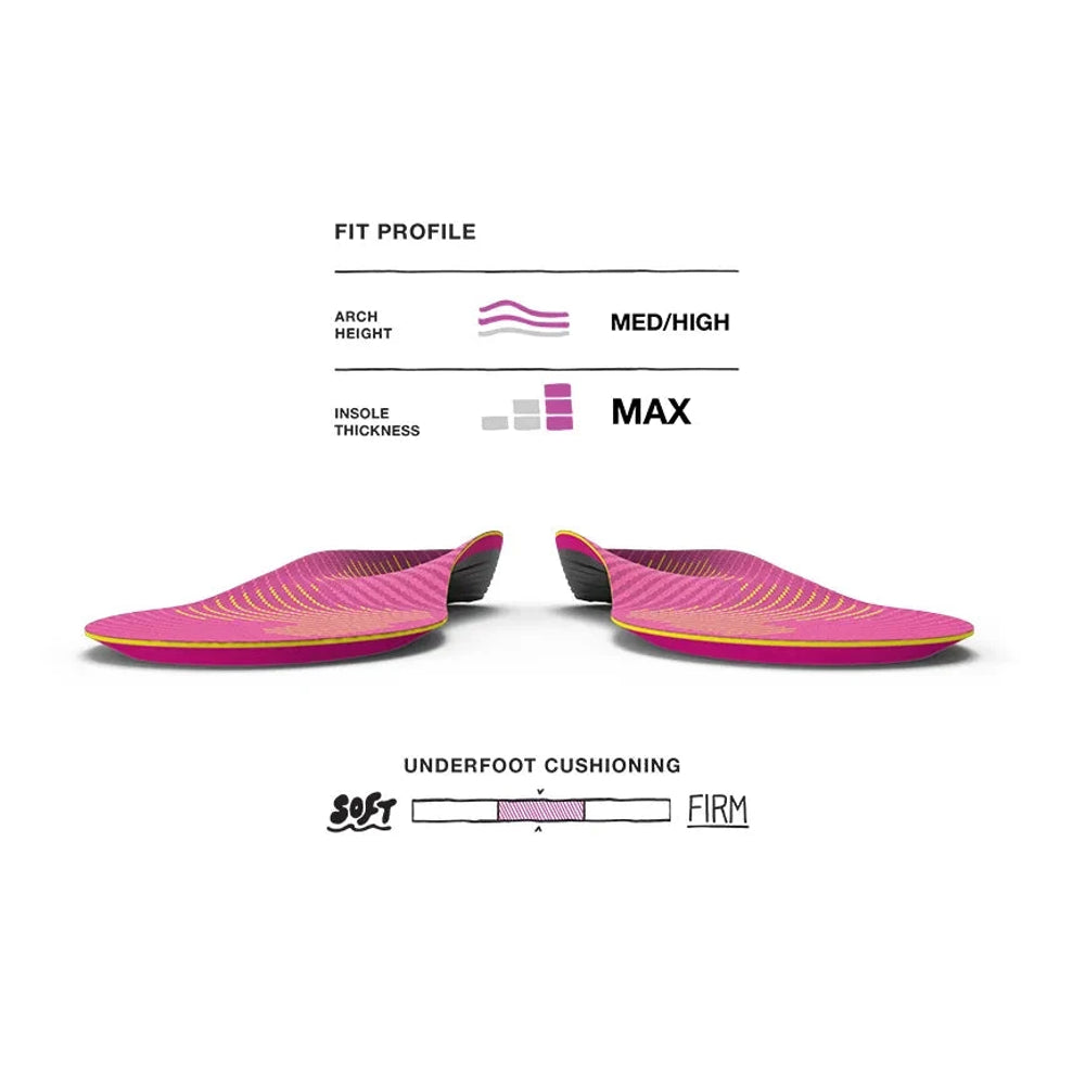 Superfeet Run Women's Support Insoles 