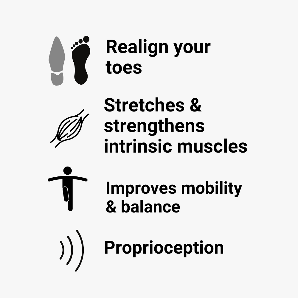 The Rehab Mechanics Strength Bands