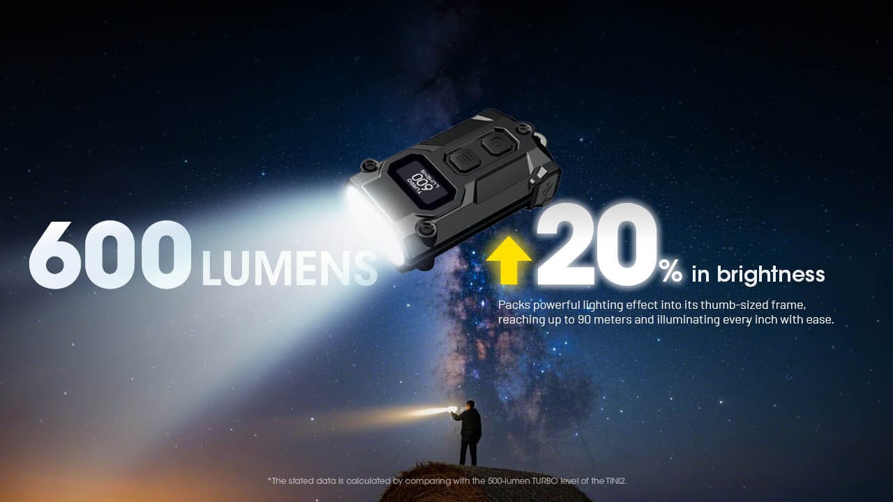 Nitecore TINI 3 600 Lumen Multi-Color Rechargeable Keychain Flashlight 
