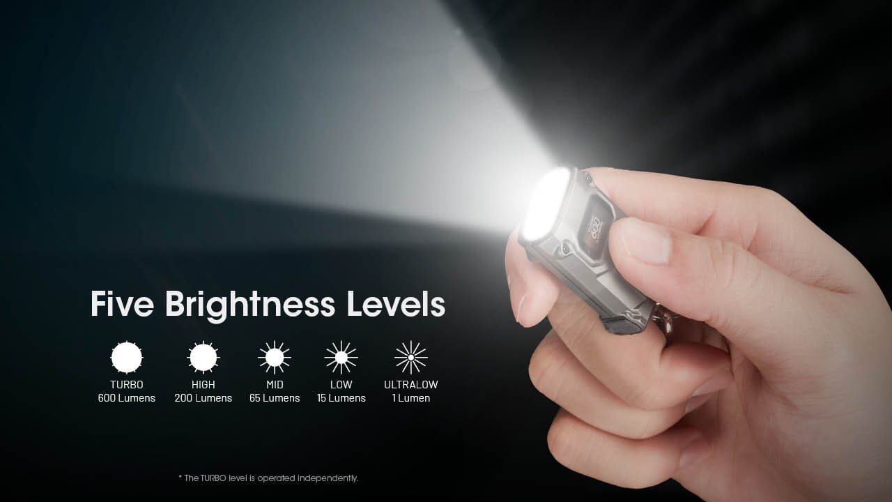 Nitecore TINI 3 600 Lumen Multi-Color Rechargeable Keychain Flashlight 