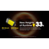 Nitecore TINI 3 600 Lumen Multi-Color Rechargeable Keychain Flashlight 