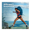Osprey Ace 65 Youth Backpack (2025) 