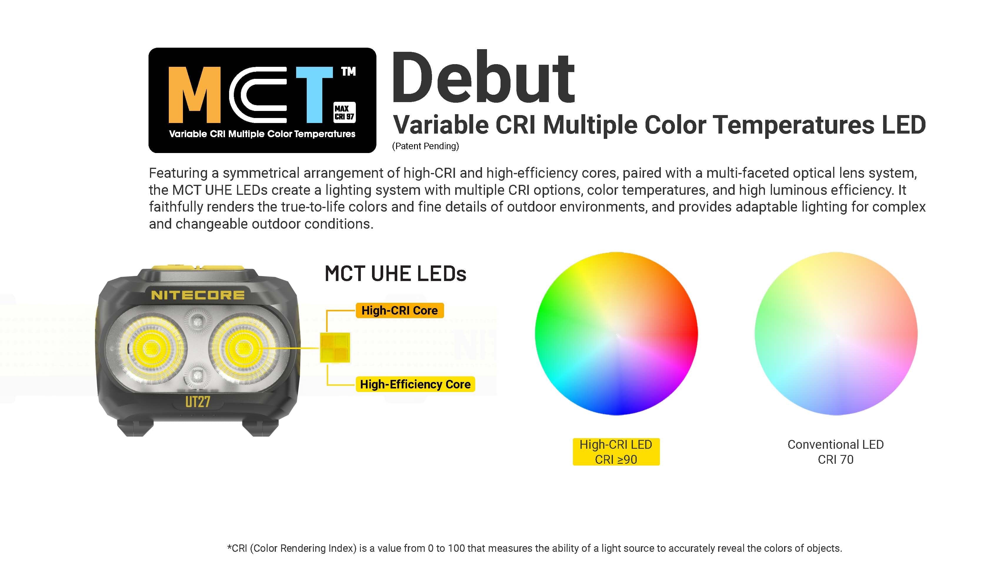 Nitecore UT27 MCT Pro 800 lumen 3 Color Temperatures Running Headlamp 