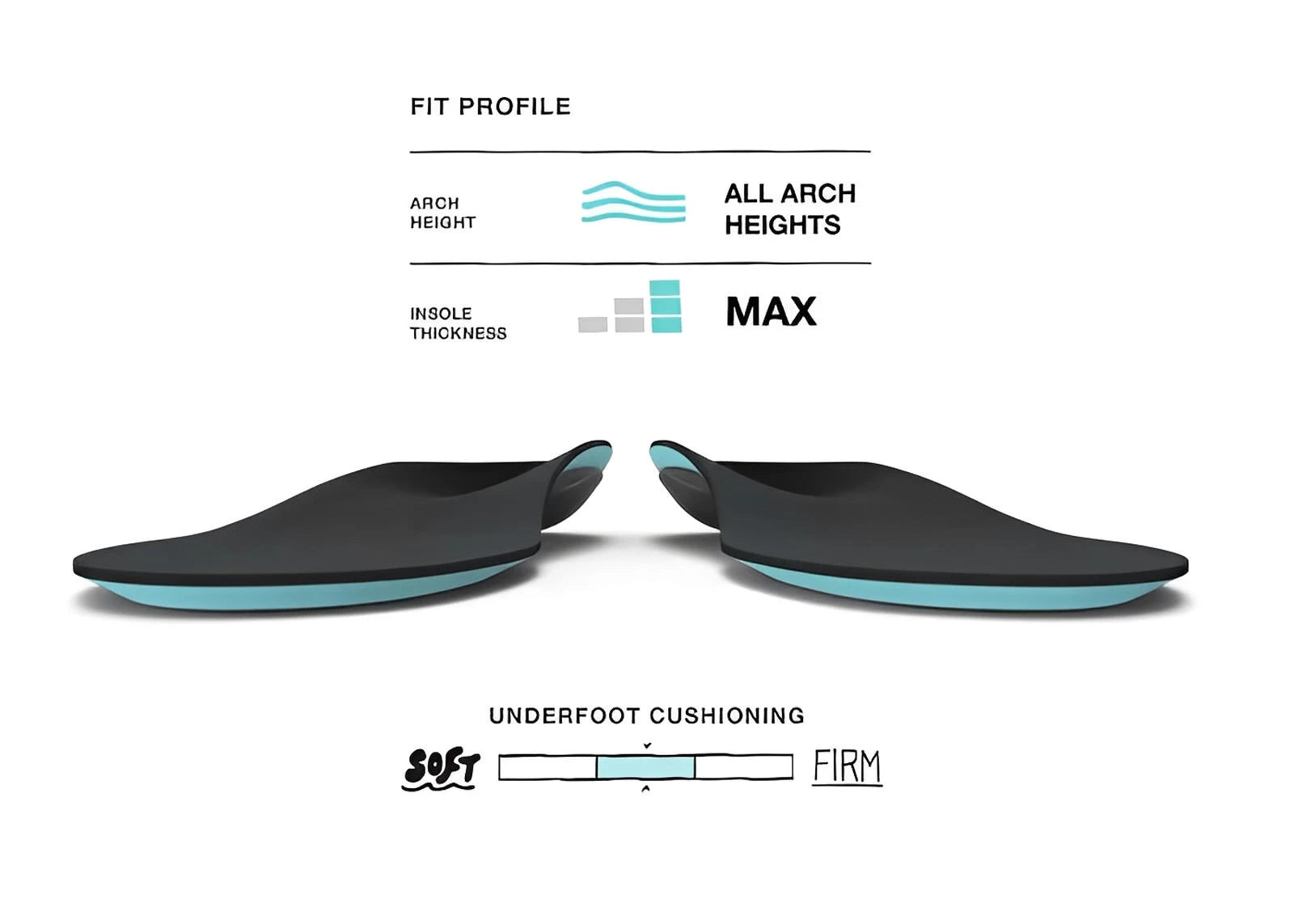 Superfeet Casual Support Insoles 