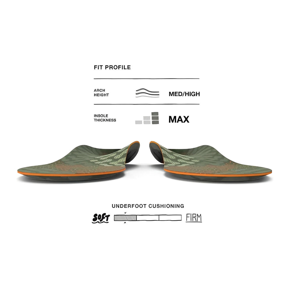 Superfeet Hike Cushion Insoles 