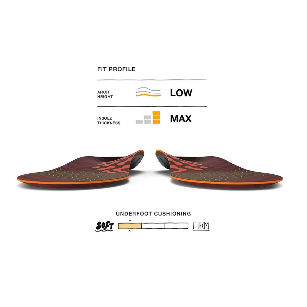 Superfeet Run Cushion Low Arch Insoles 