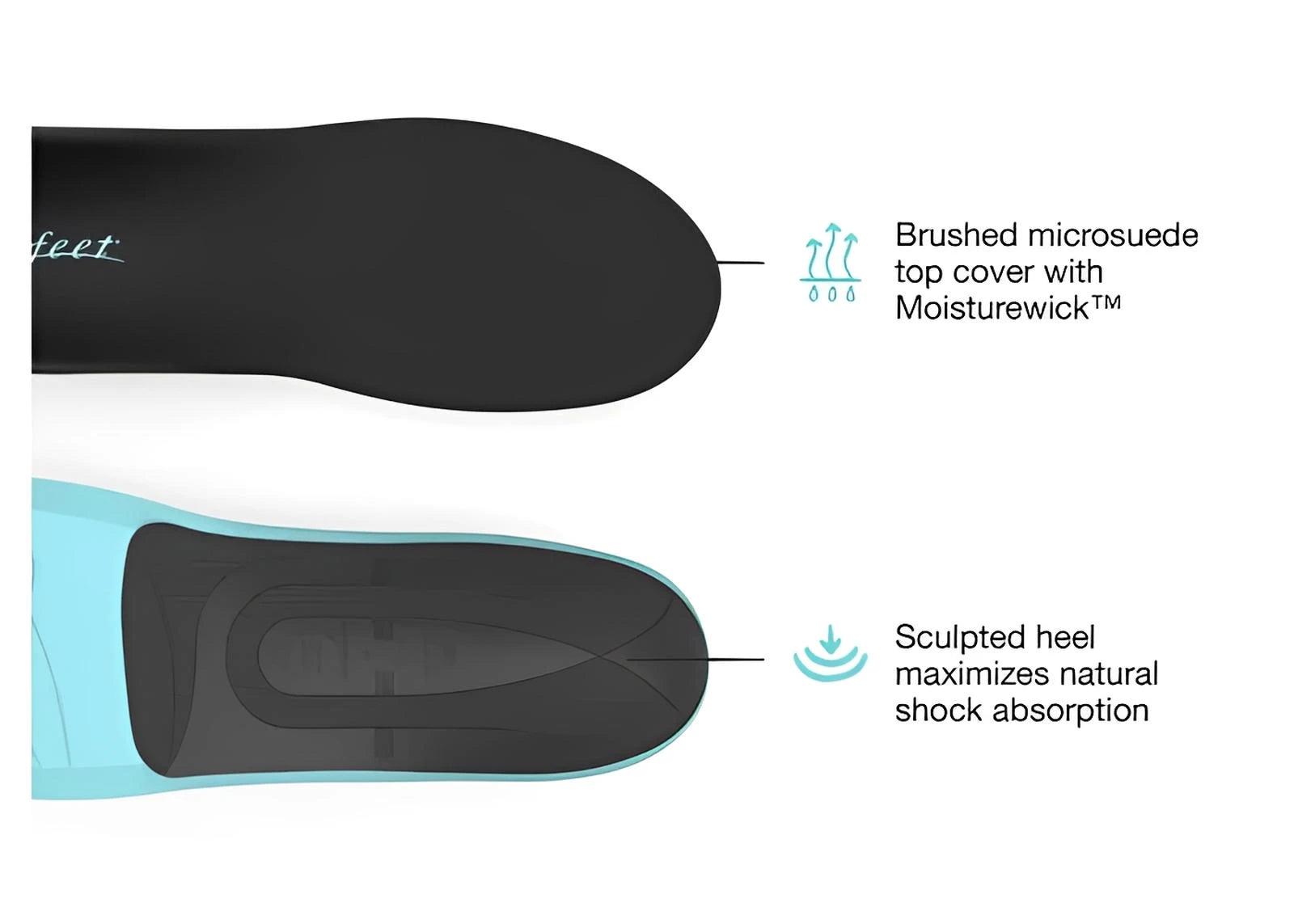 Superfeet Casual Support Insoles 