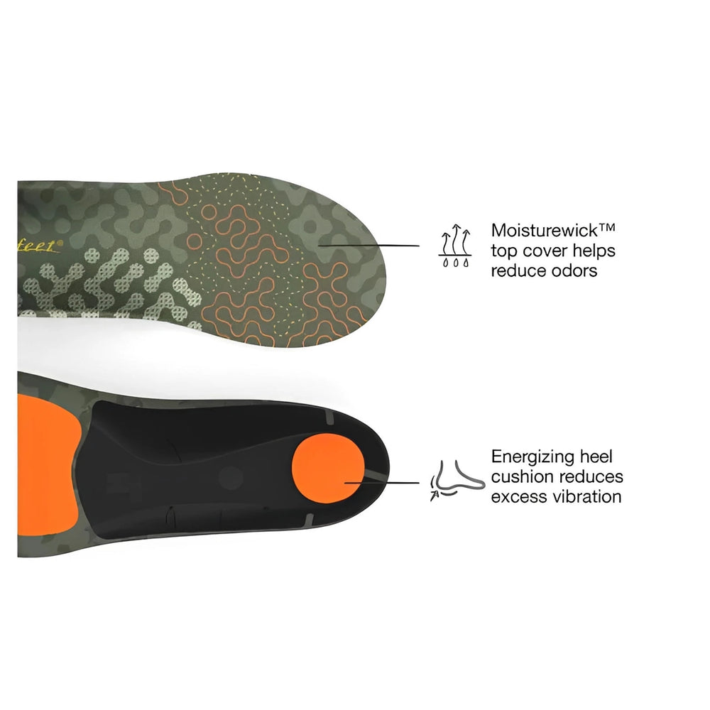 Superfeet Hike Cushion Insoles 