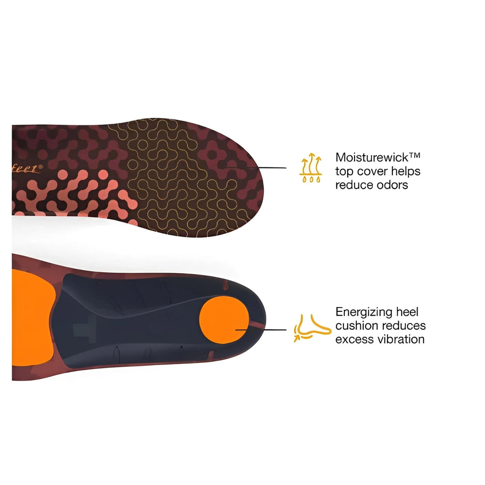 Superfeet Run Cushion Low Arch Insoles 