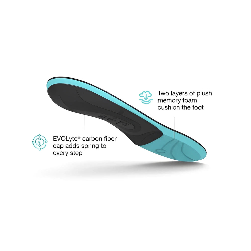 Superfeet Casual Support Insoles 